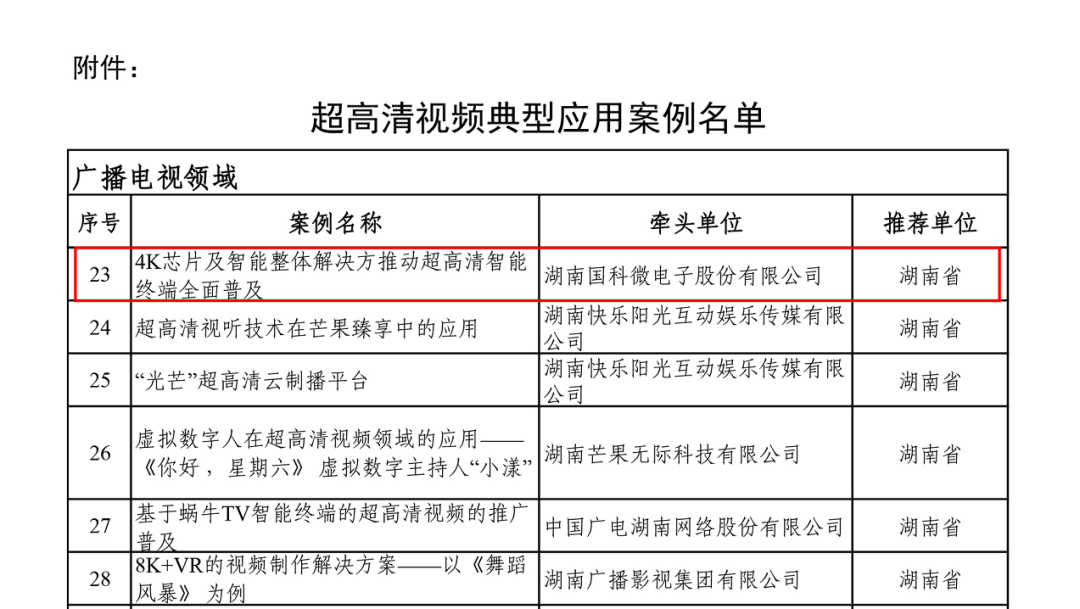 CA88(�й�)Ψһ�ٷ���վ���