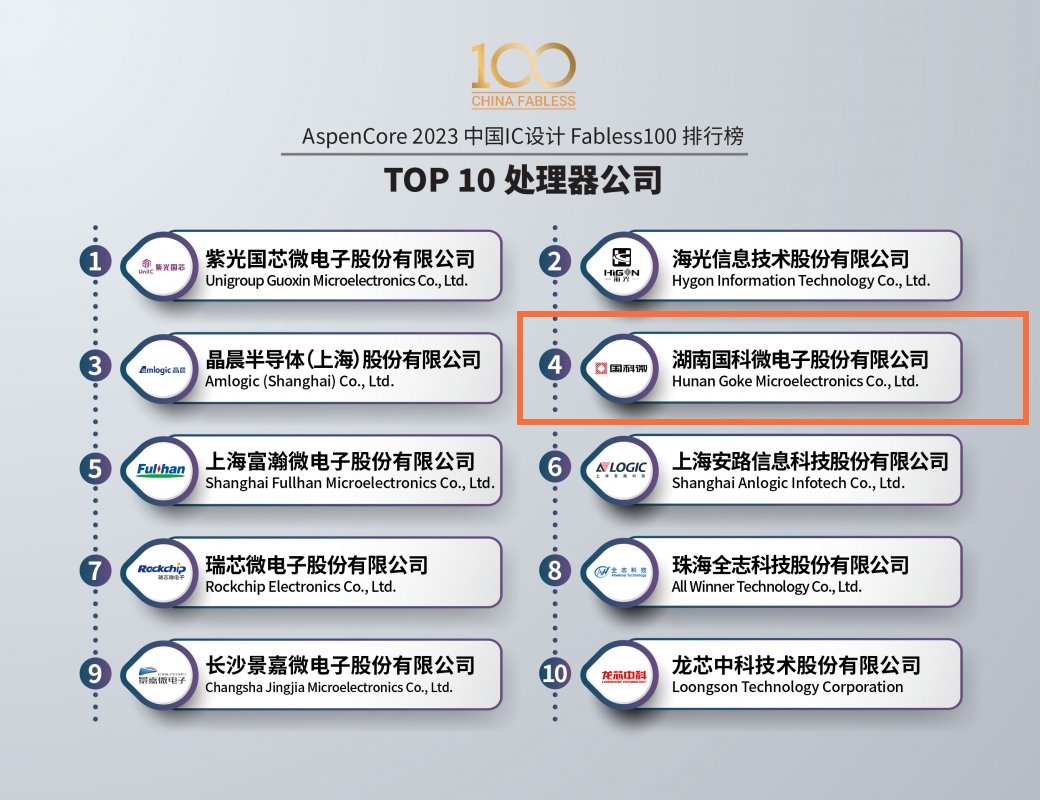 CA88(�й�)Ψһ�ٷ���վ���