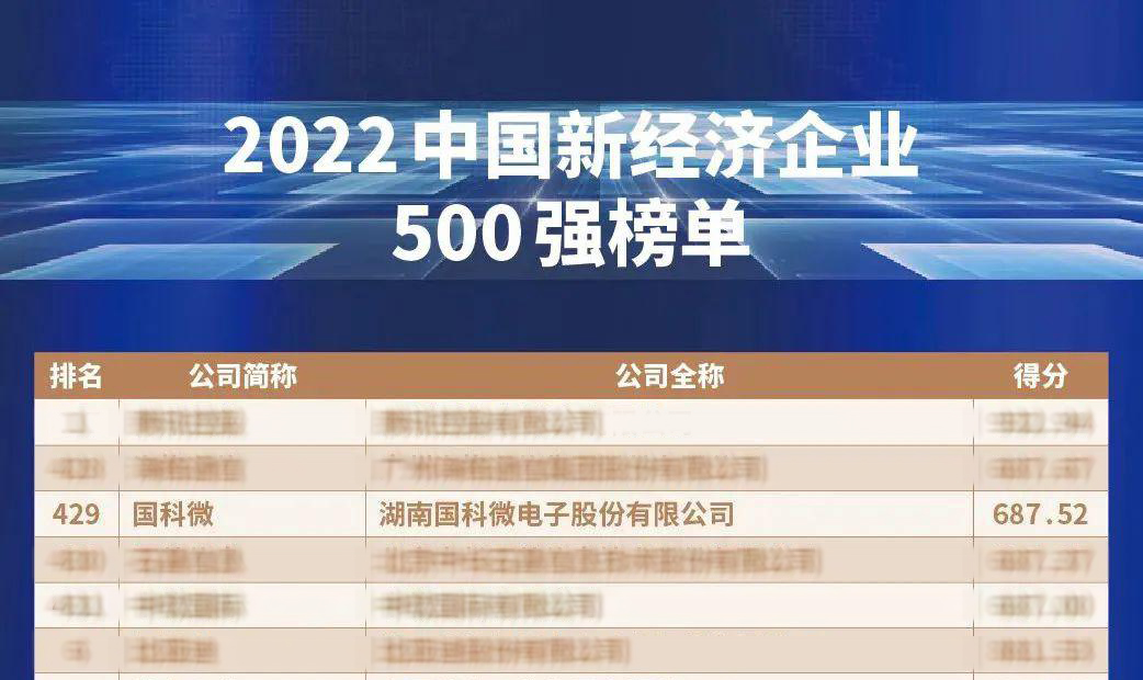 CA88(�й�)Ψһ�ٷ���վ���