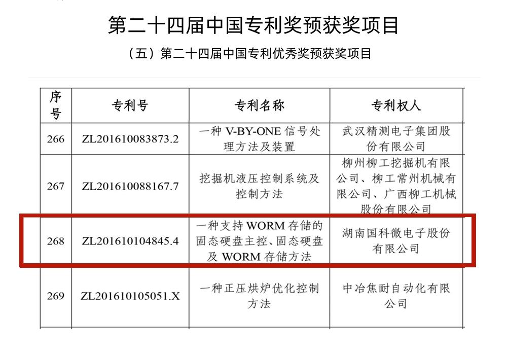 CA88(�й�)Ψһ�ٷ���վ���