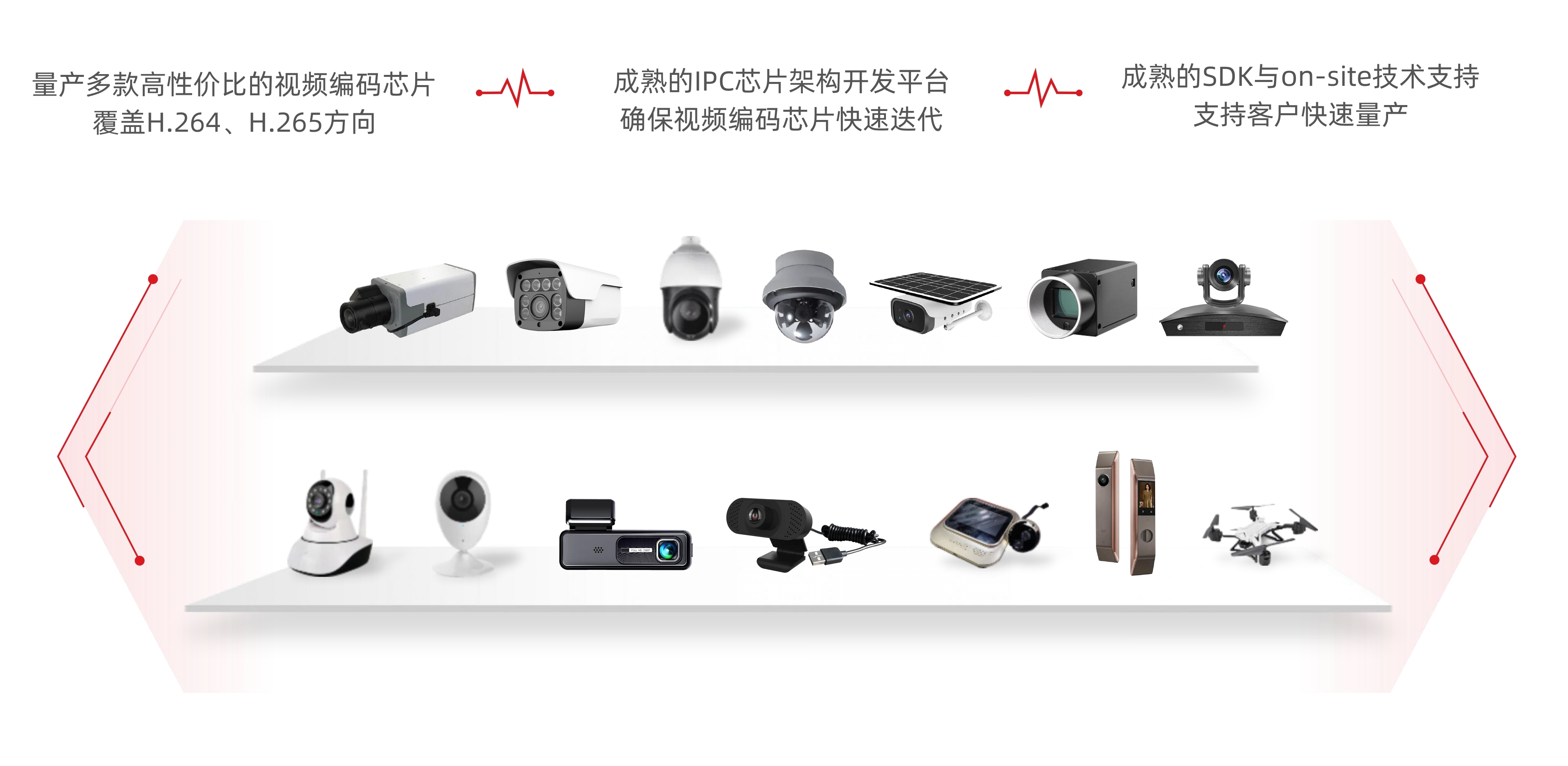 CA88(�й�)Ψһ�ٷ���վ���