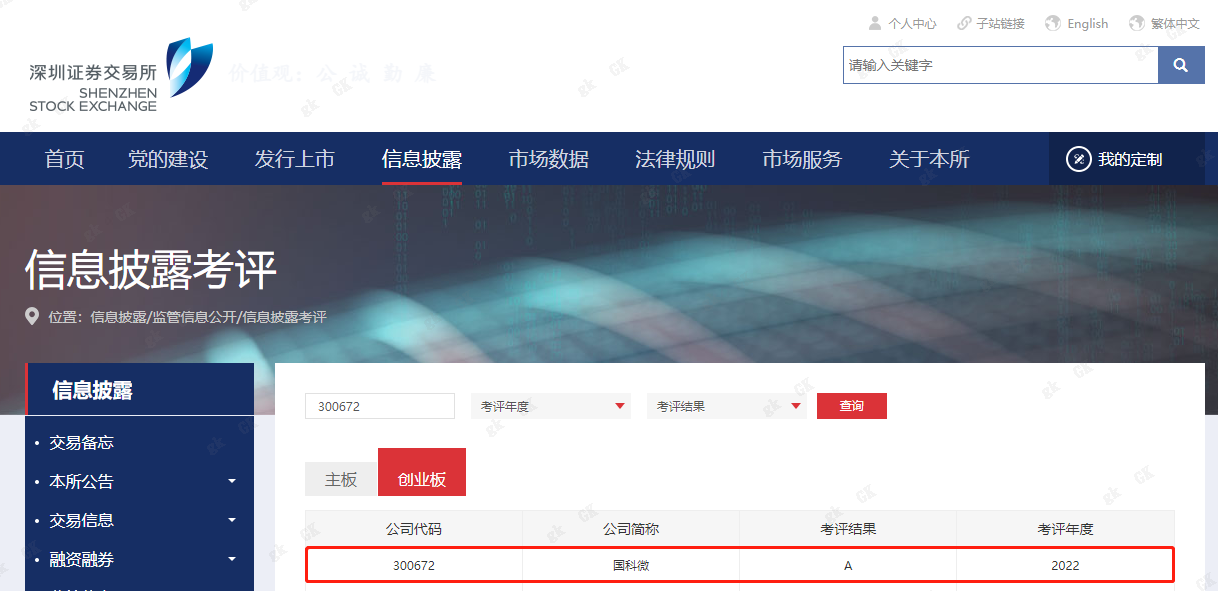 CA88(�й�)Ψһ�ٷ���վ���