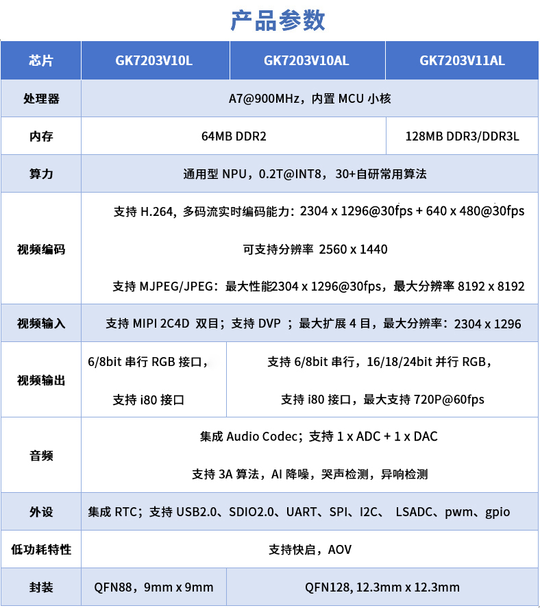 CA88(�й�)Ψһ�ٷ���վ���