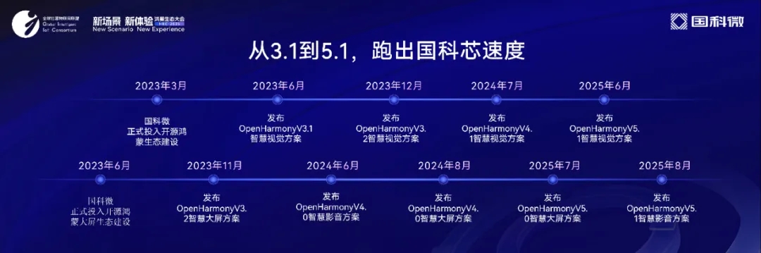 CA88(�й�)Ψһ�ٷ���վ���