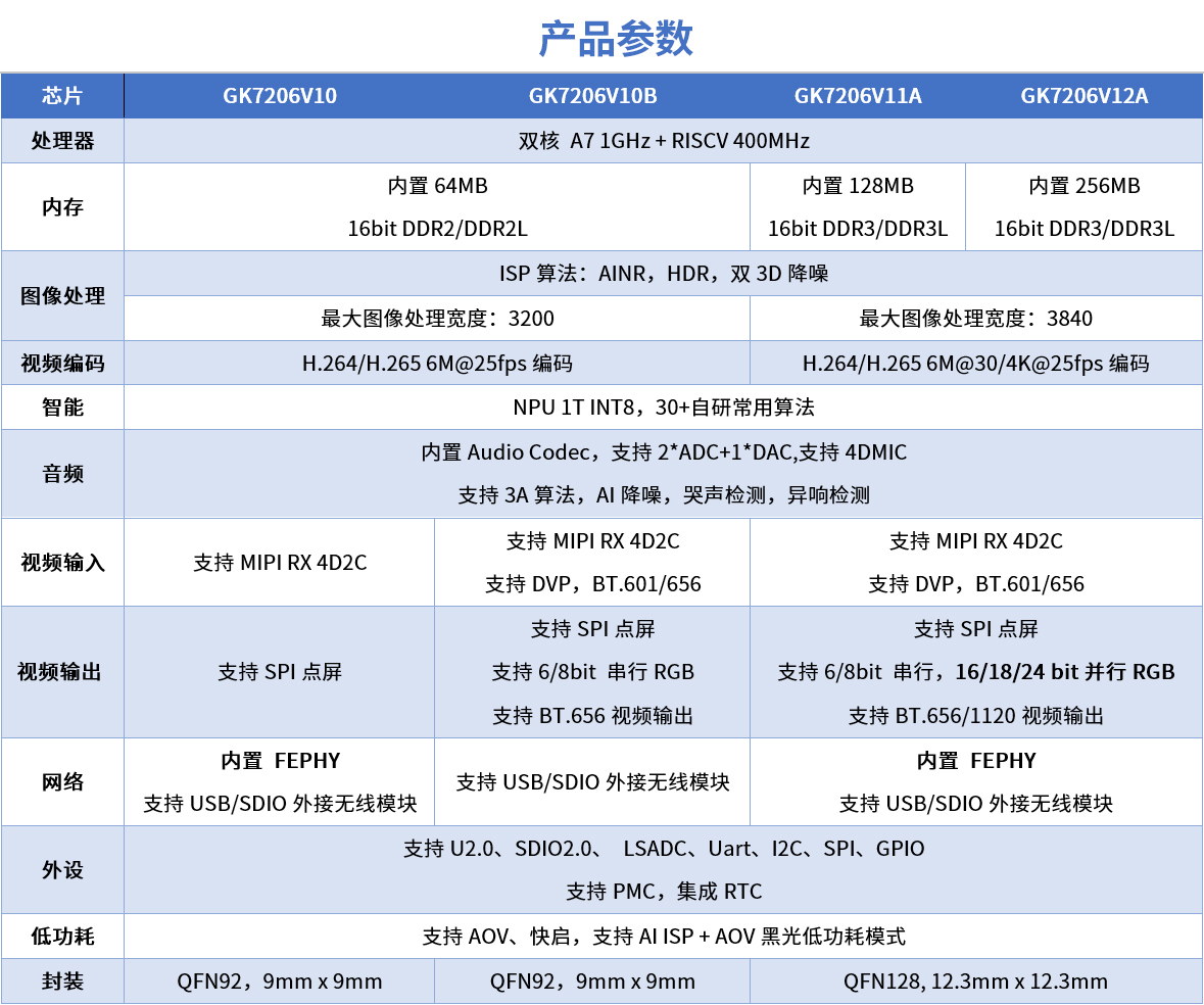 CA88(�й�)Ψһ�ٷ���վ���